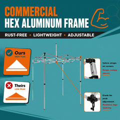 Custom Pop Up Canopy Tent Package with Trade Show Booth Display