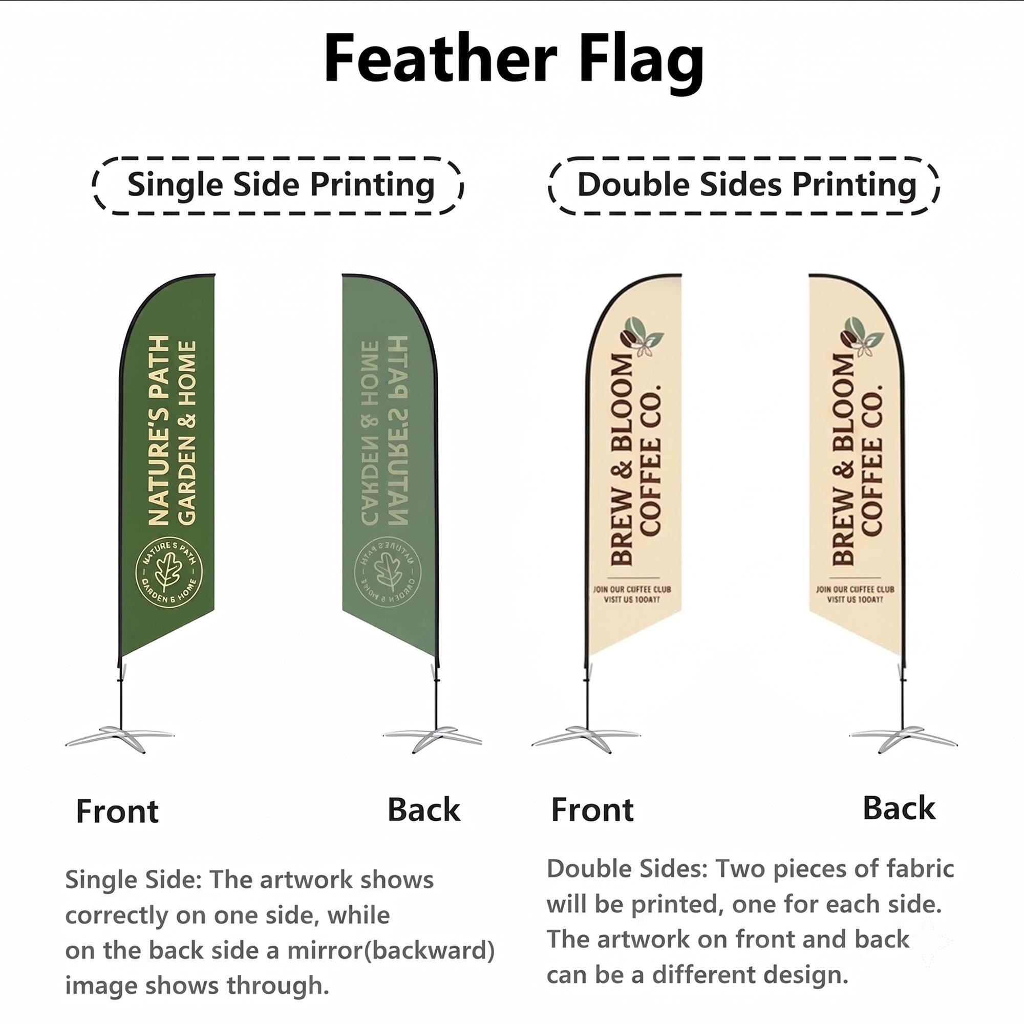 Custom Feather Flag — Weather-Resistant Advertising Flag for Storefronts, Markets & Trade Shows